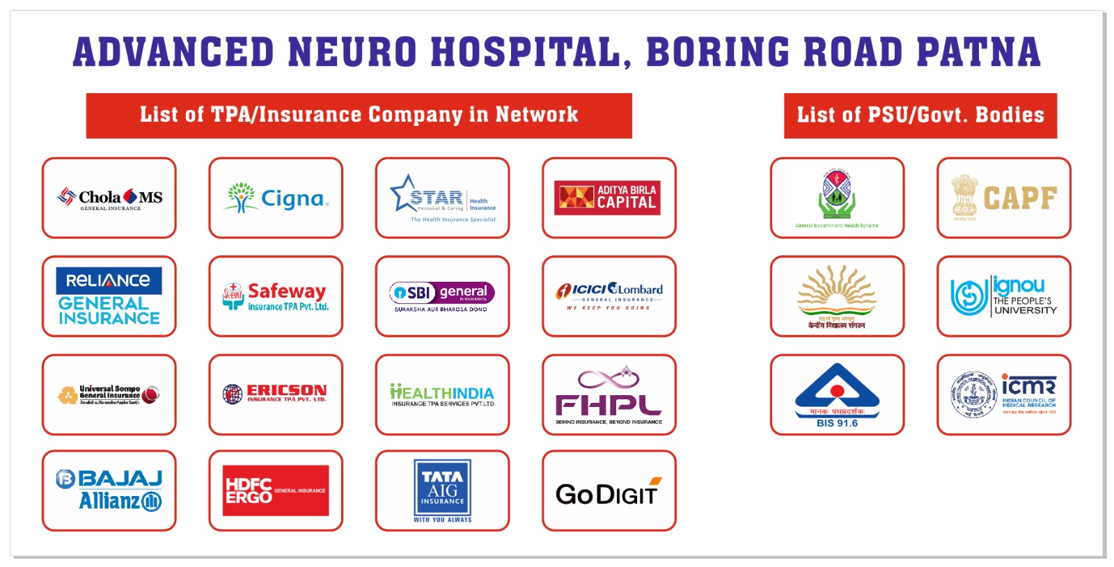 Best Neuro Hospital in Patna